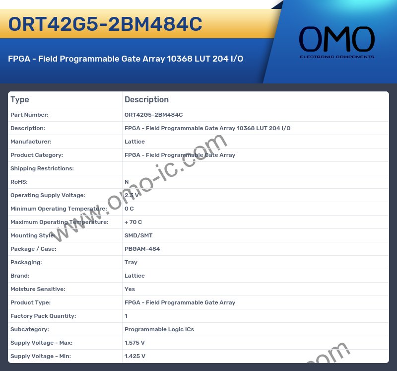 ORT42G5-2BM484C