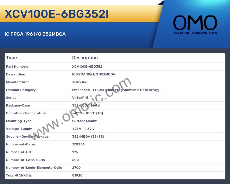XCV100E-6BG352I