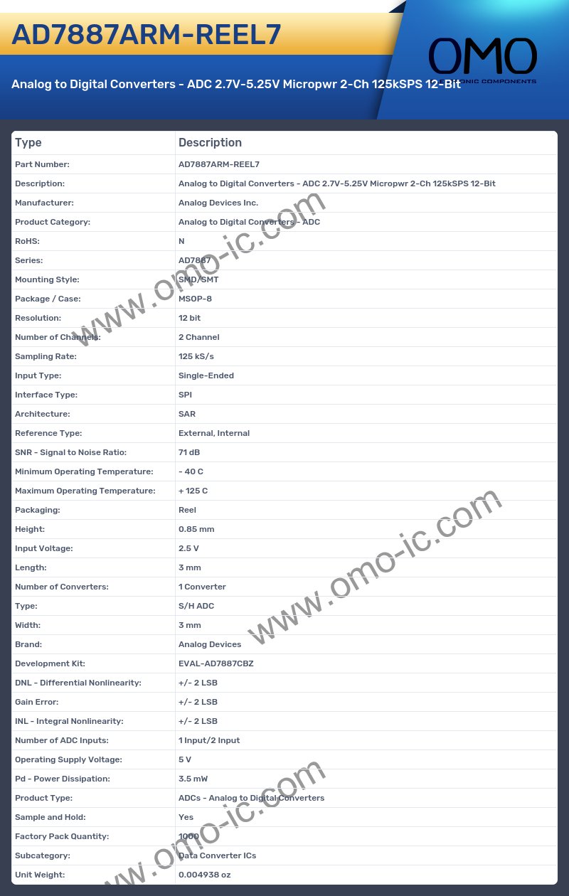 AD7887ARM-REEL7