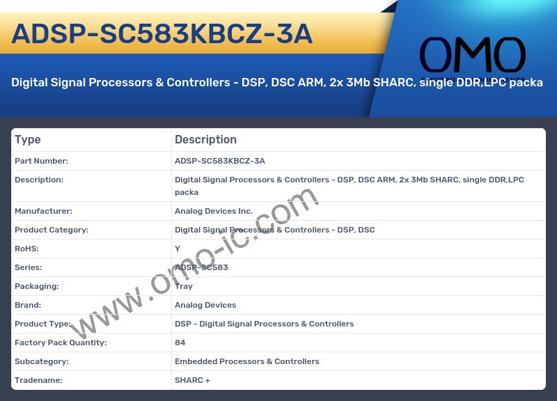 ADSP-SC583KBCZ-3A