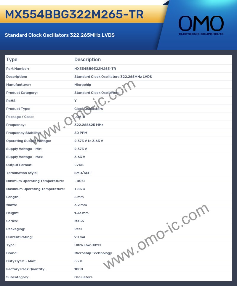 MX554BBG322M265-TR