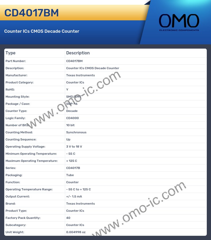 CD4017BM