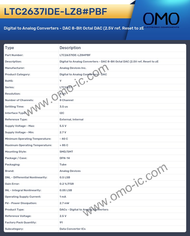 LTC2637IDE-LZ8#PBF