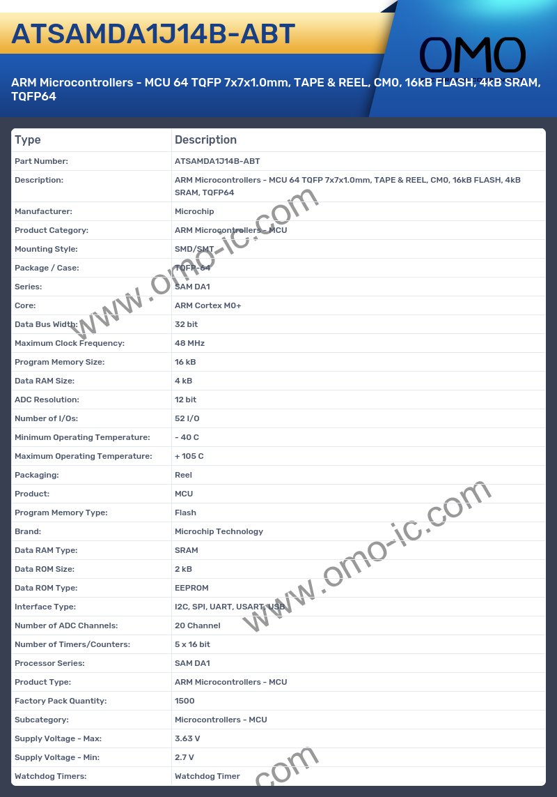 ATSAMDA1J14B-ABT