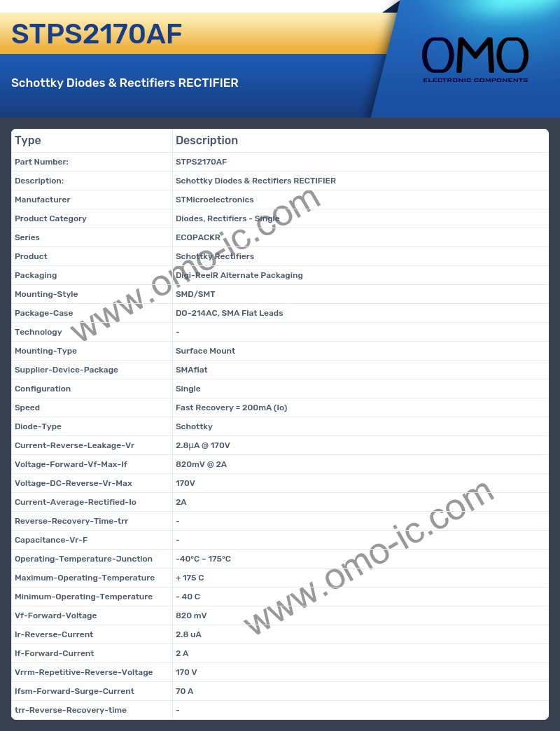 STPS2170AF
