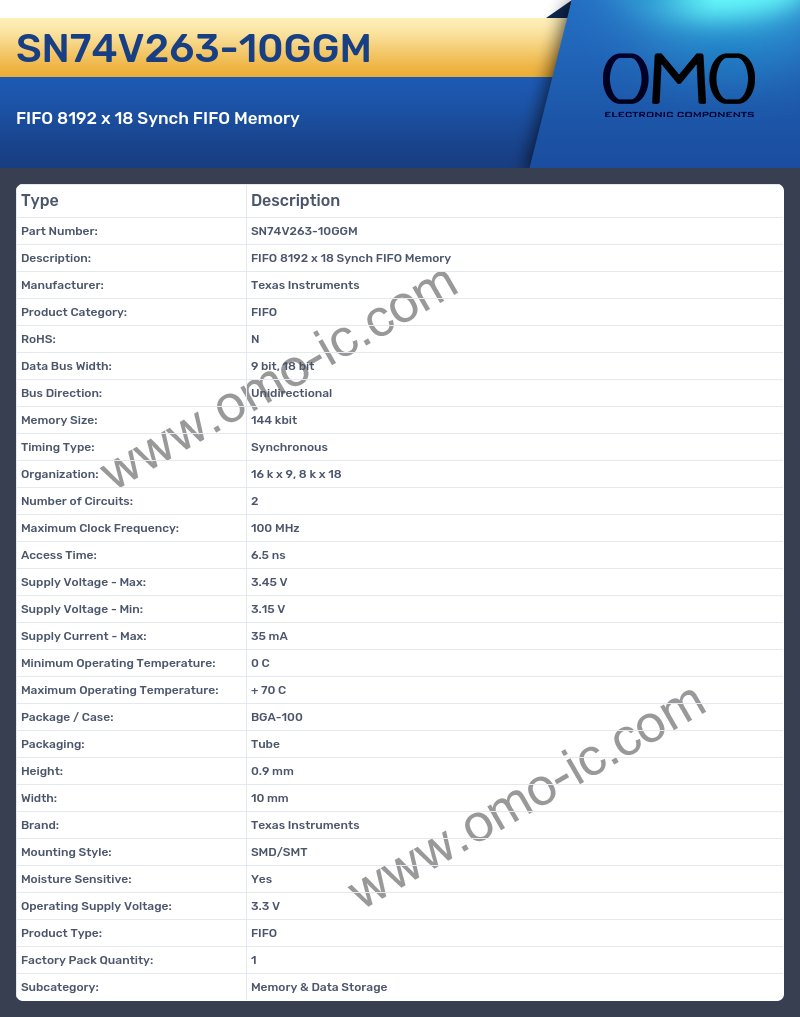 SN74V263-10GGM