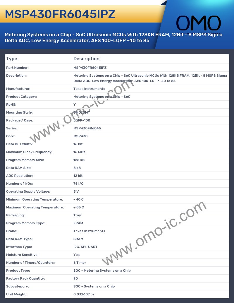 MSP430FR6045IPZ