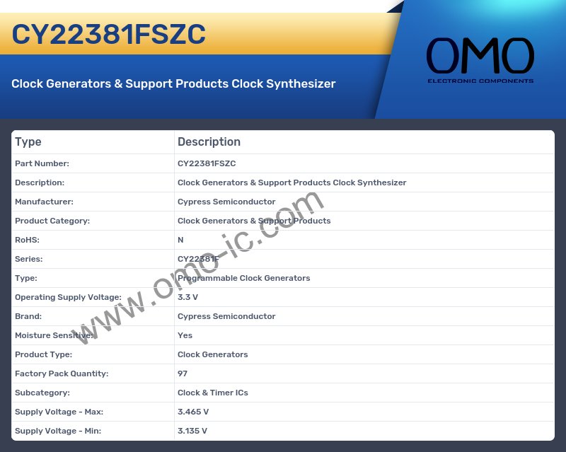 CY22381FSZC