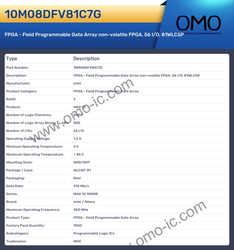 10M08DFV81C7G