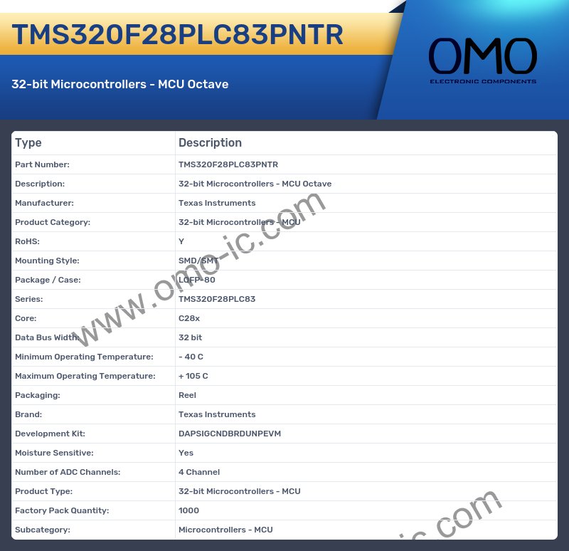 TMS320F28PLC83PNTR