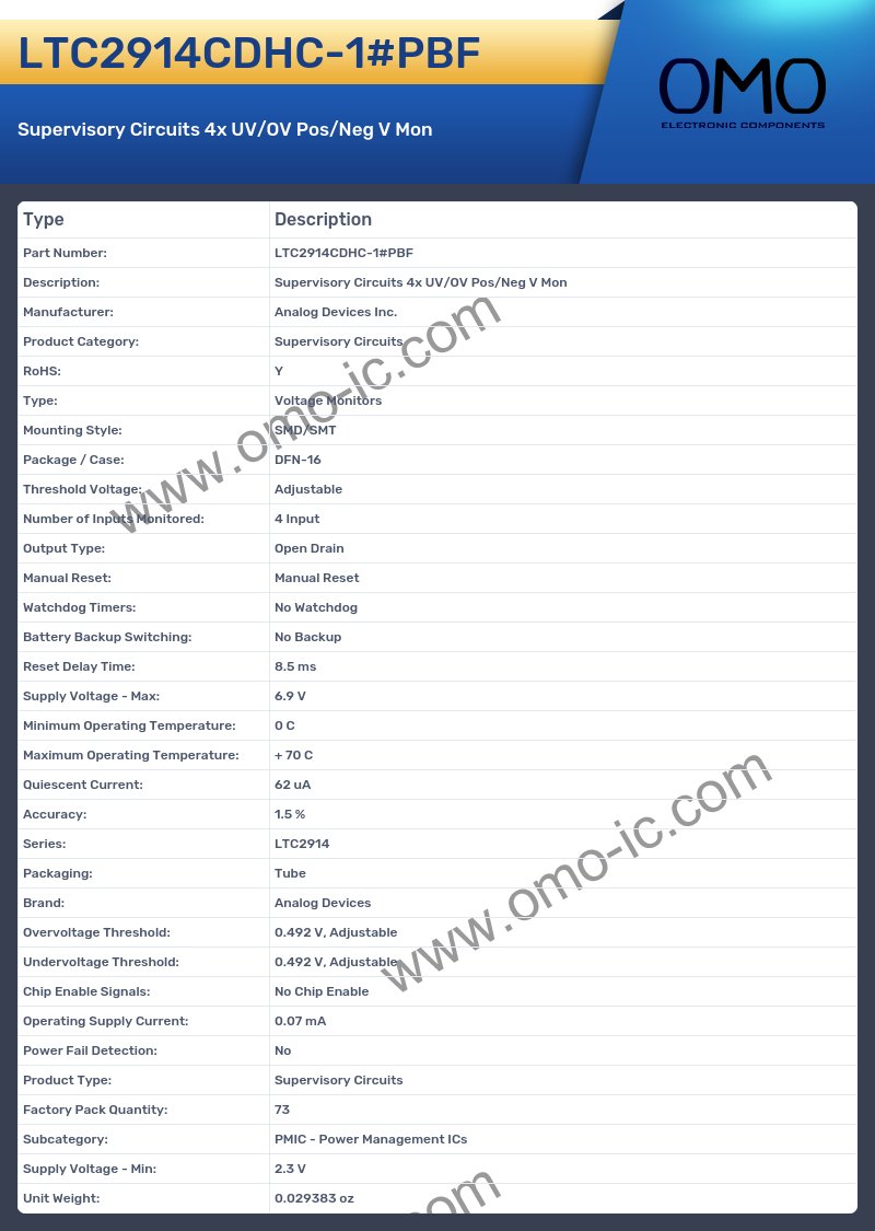 LTC2914CDHC-1#PBF