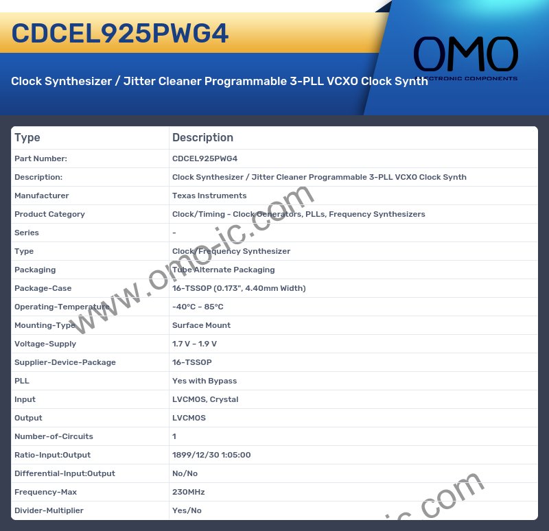 CDCEL925PWG4