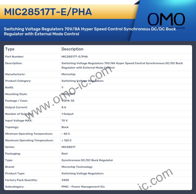 MIC28517T-E/PHA
