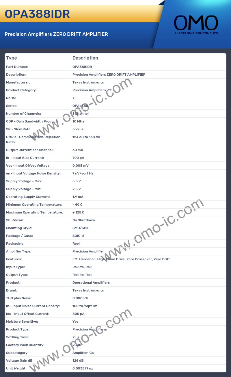 OPA388IDR