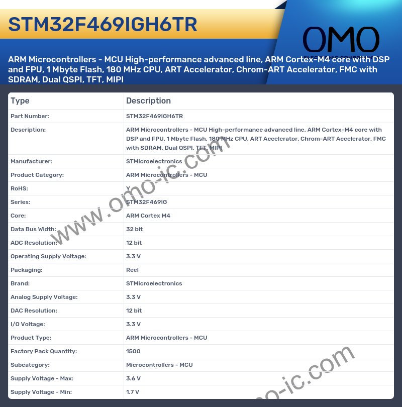 STM32F469IGH6TR