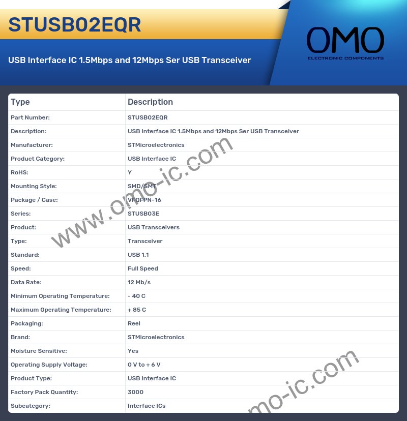 STUSB02EQR