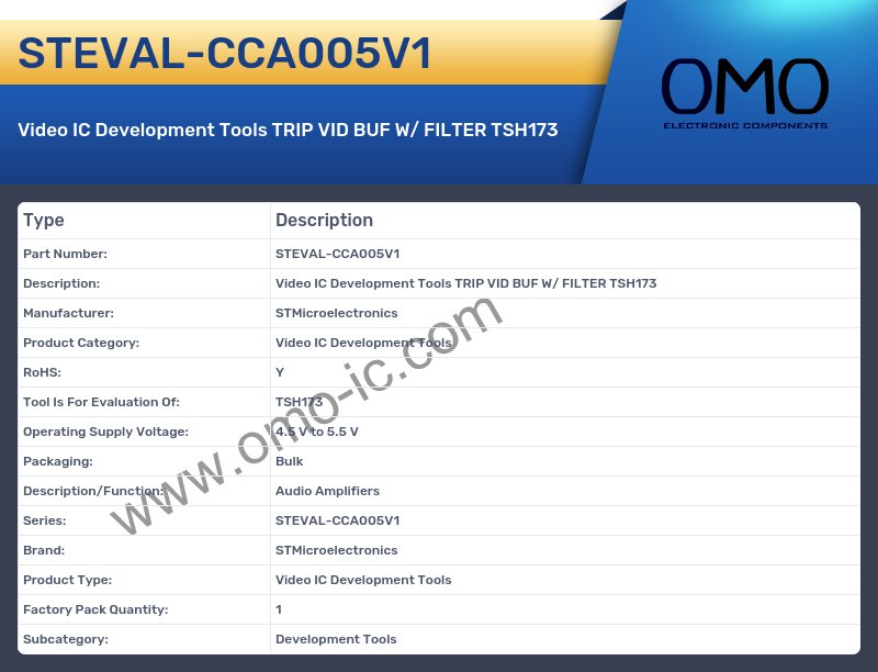STEVAL-CCA005V1