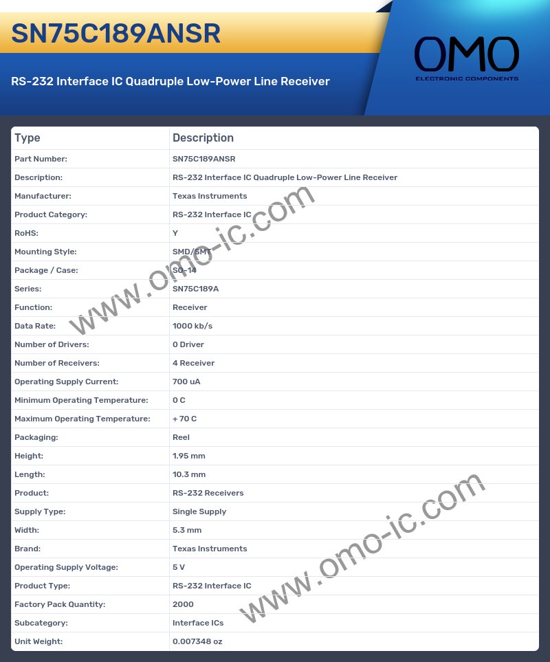SN75C189ANSR