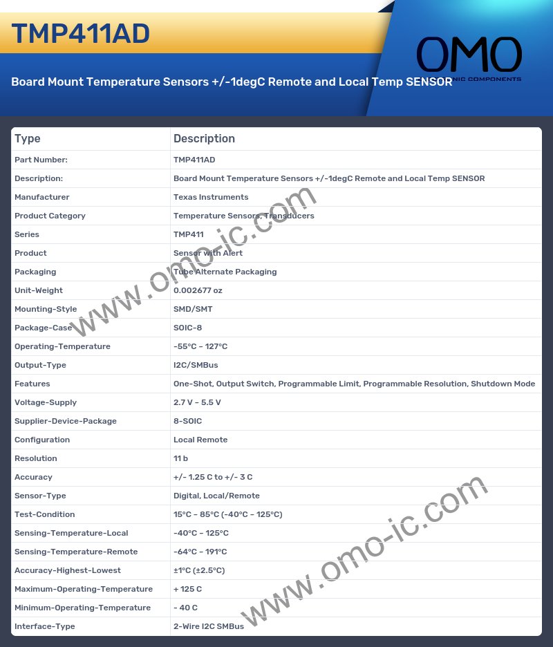 TMP411AD