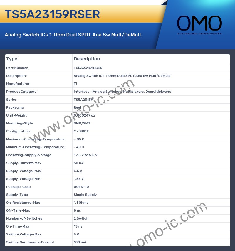 TS5A23159RSER