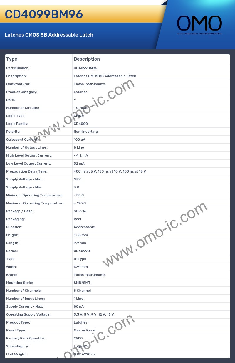 CD4099BM96