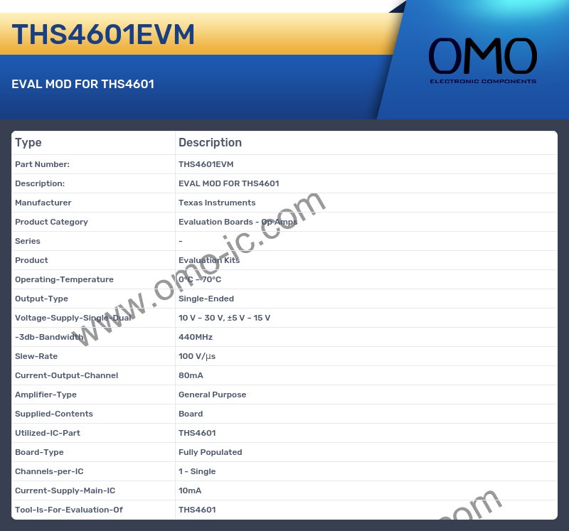 THS4601EVM