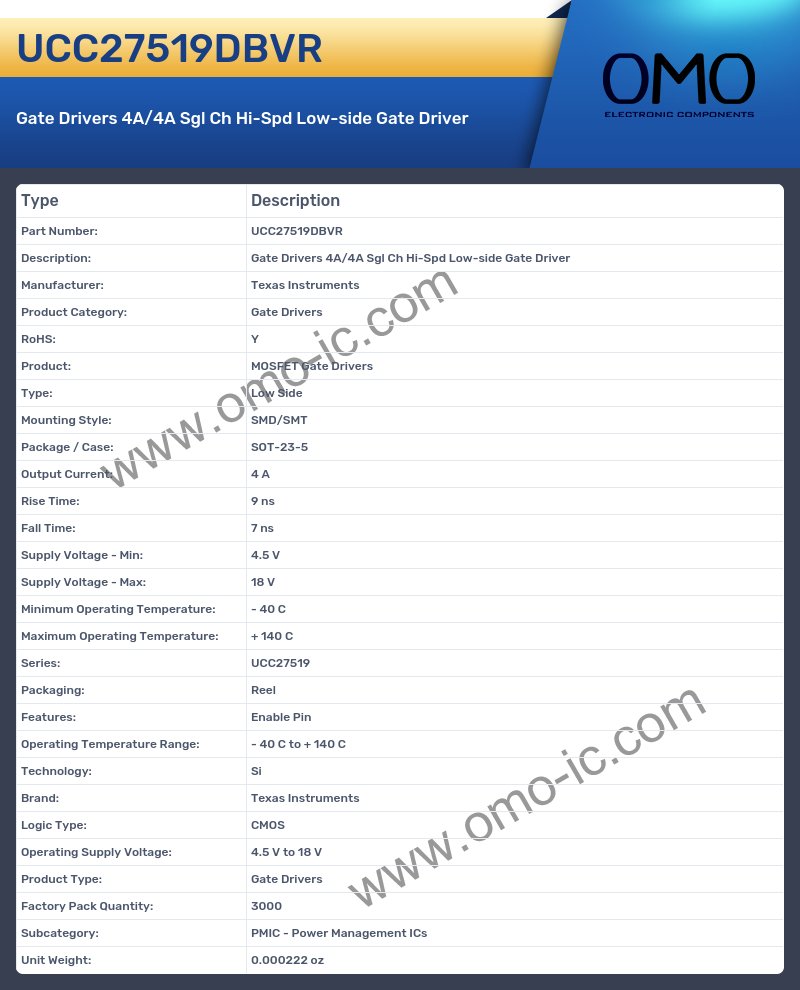 UCC27519DBVR