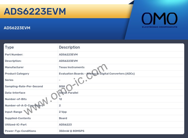 ADS6223EVM
