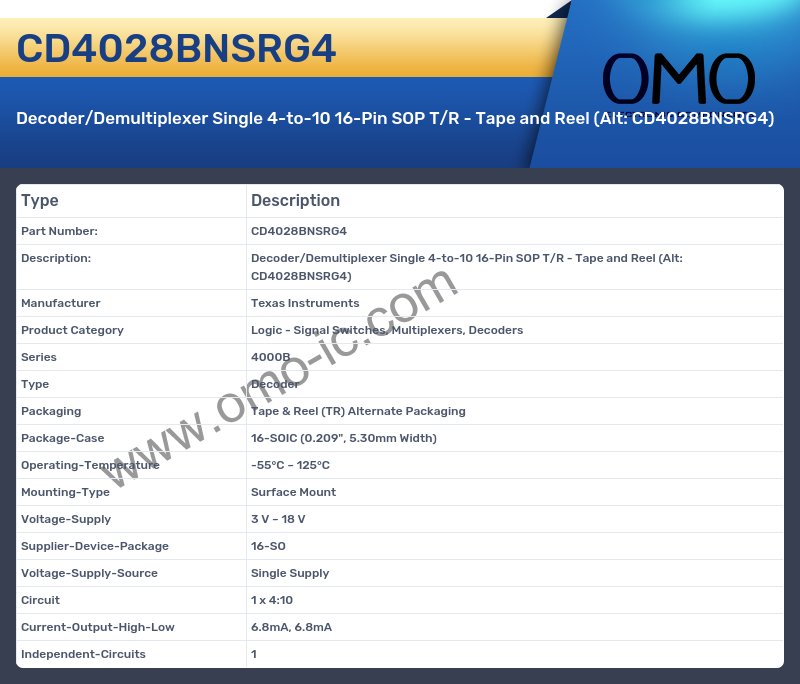 CD4028BNSRG4