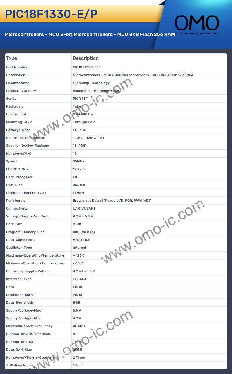 PIC18F1330-E/P