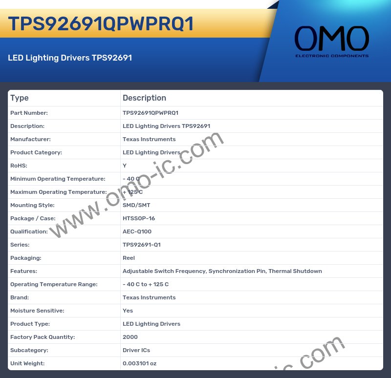 TPS92691QPWPRQ1