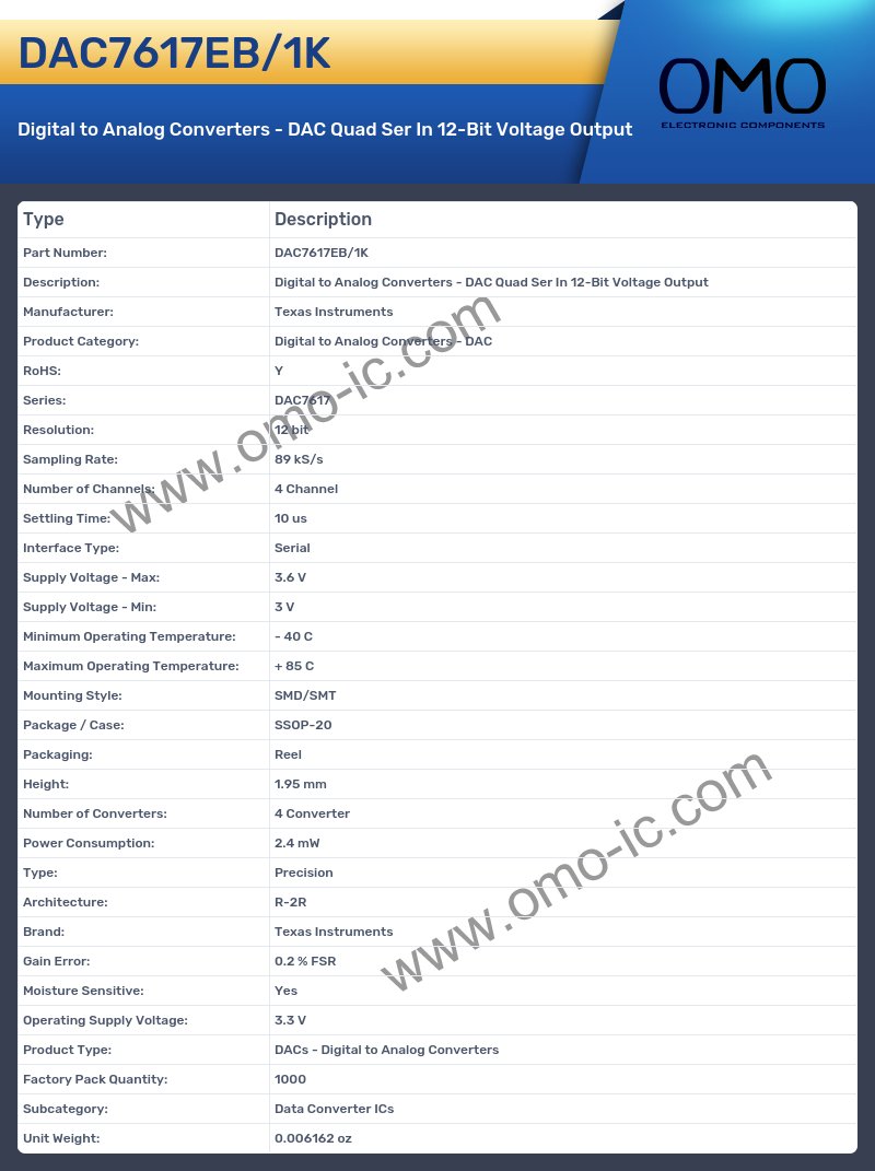 DAC7617EB/1K