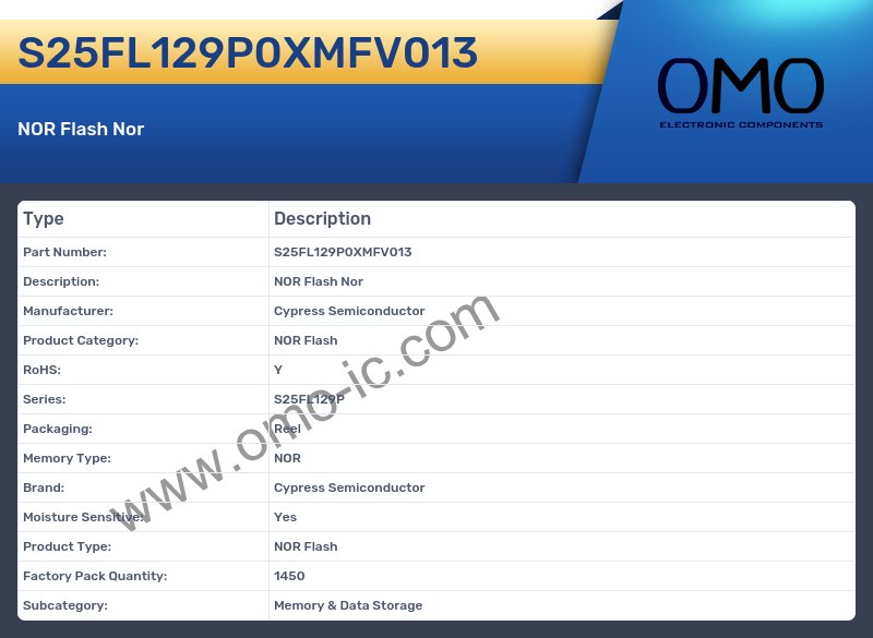 S25FL129P0XMFV013