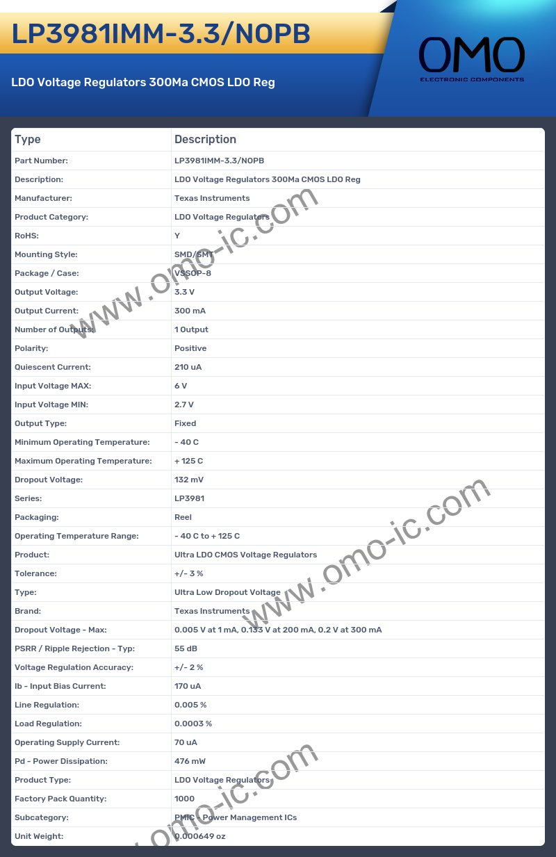 LP3981IMM-3.3/NOPB