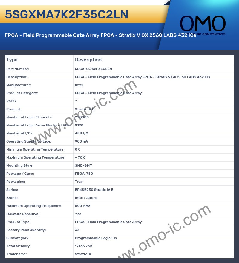 5SGXMA7K2F35C2LN