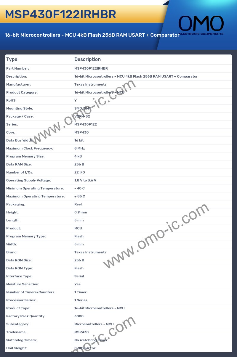 MSP430F122IRHBR