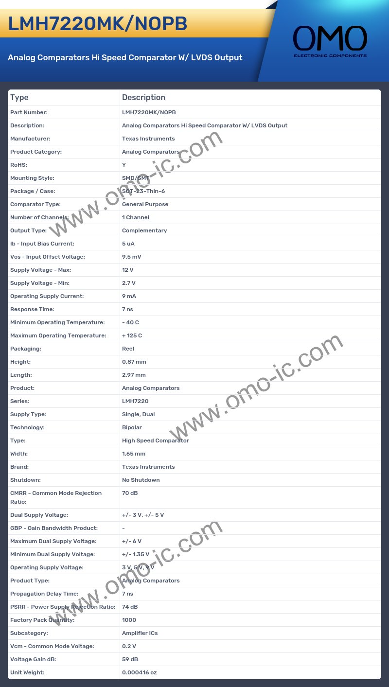 LMH7220MK/NOPB
