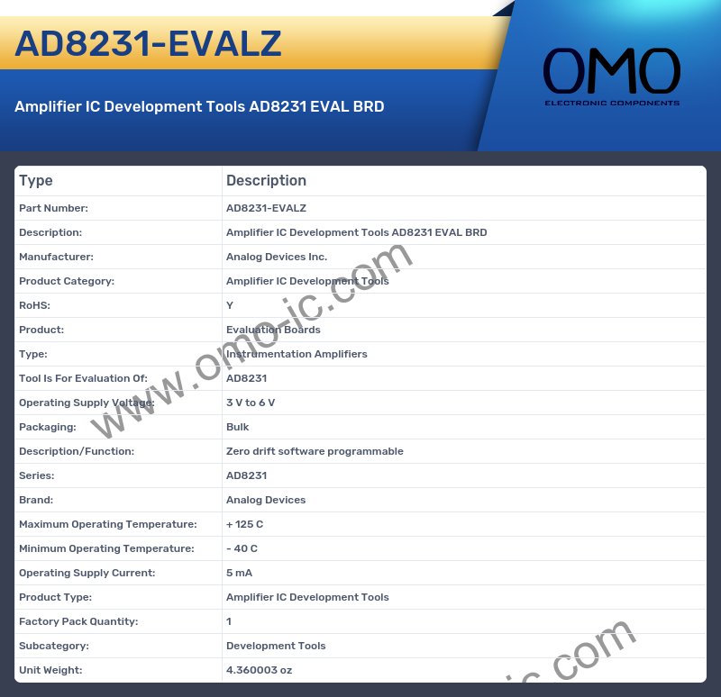 AD8231-EVALZ