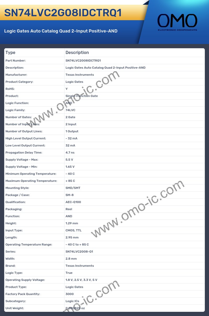 SN74LVC2G08IDCTRQ1