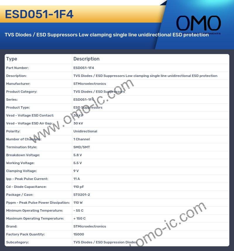 ESD051-1F4