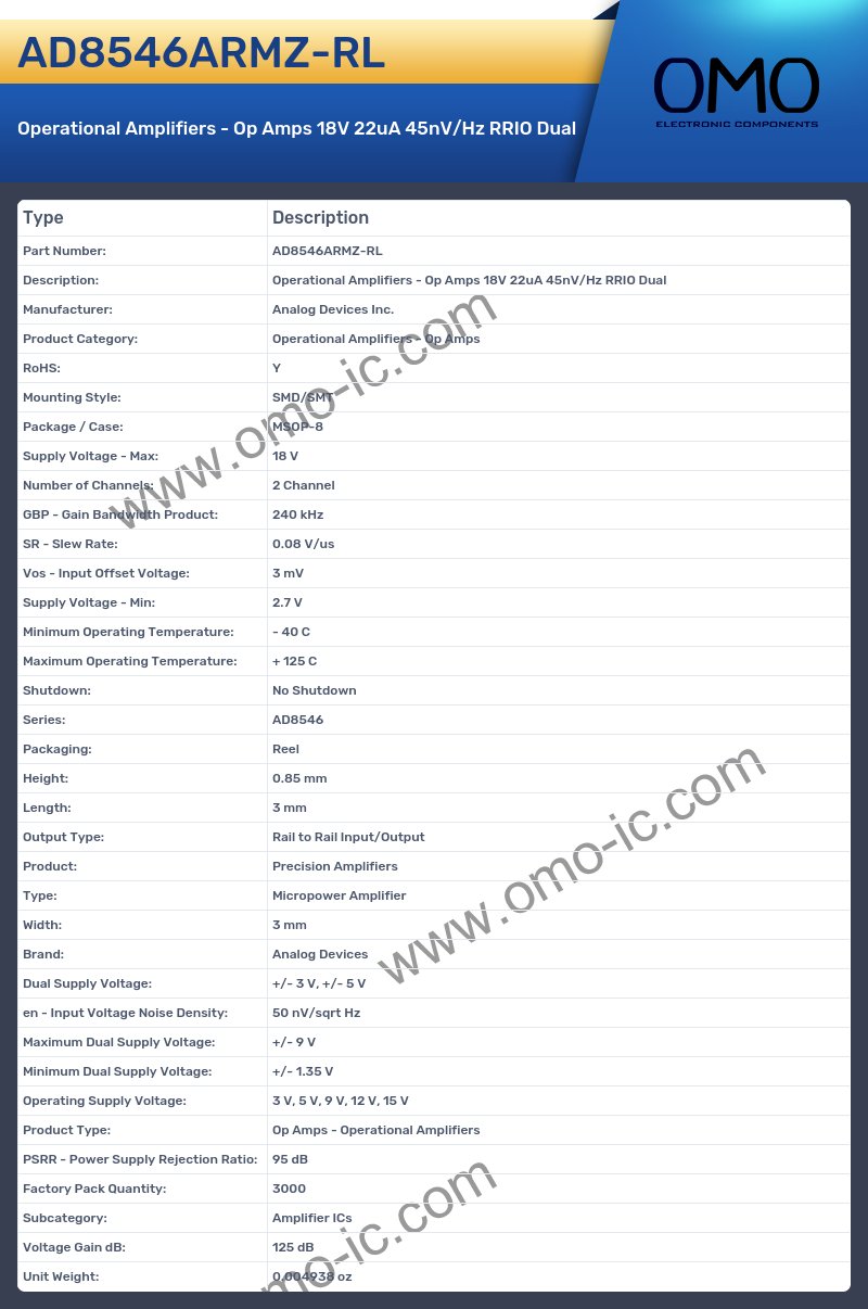 AD8546ARMZ-RL
