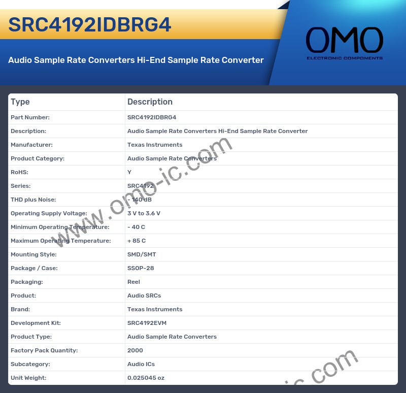 SRC4192IDBRG4