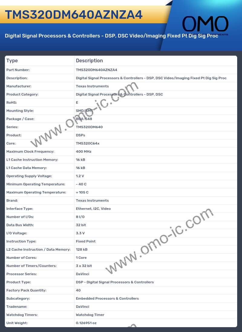 TMS320DM640AZNZA4