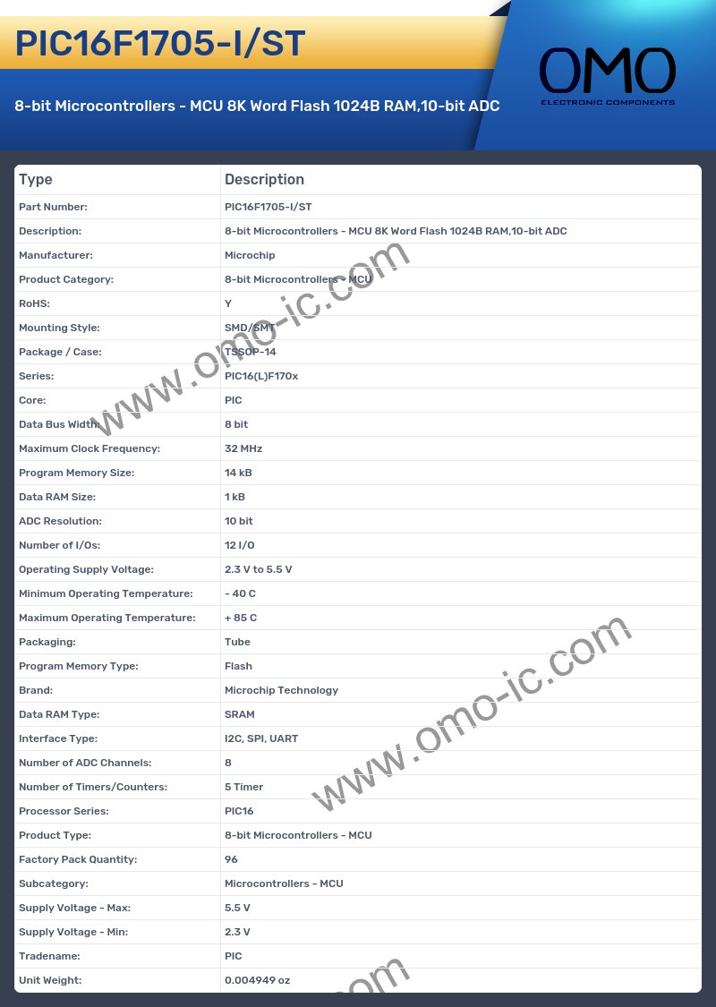 PIC16F1705-I/ST