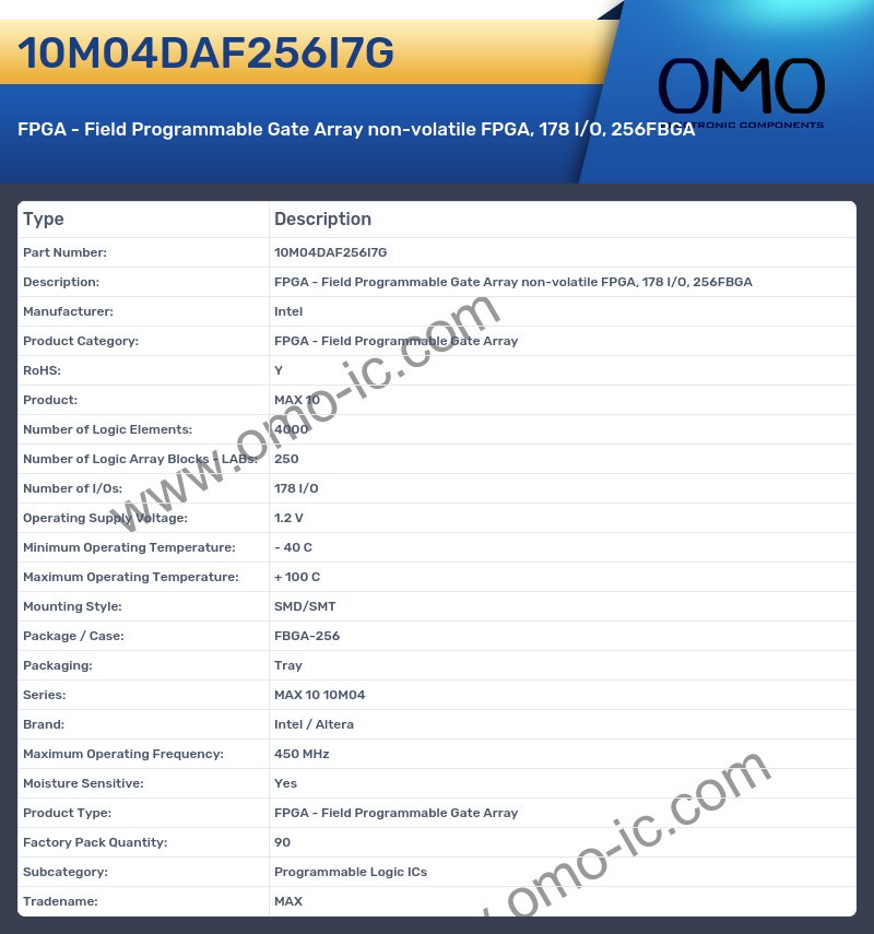 10M04DAF256I7G
