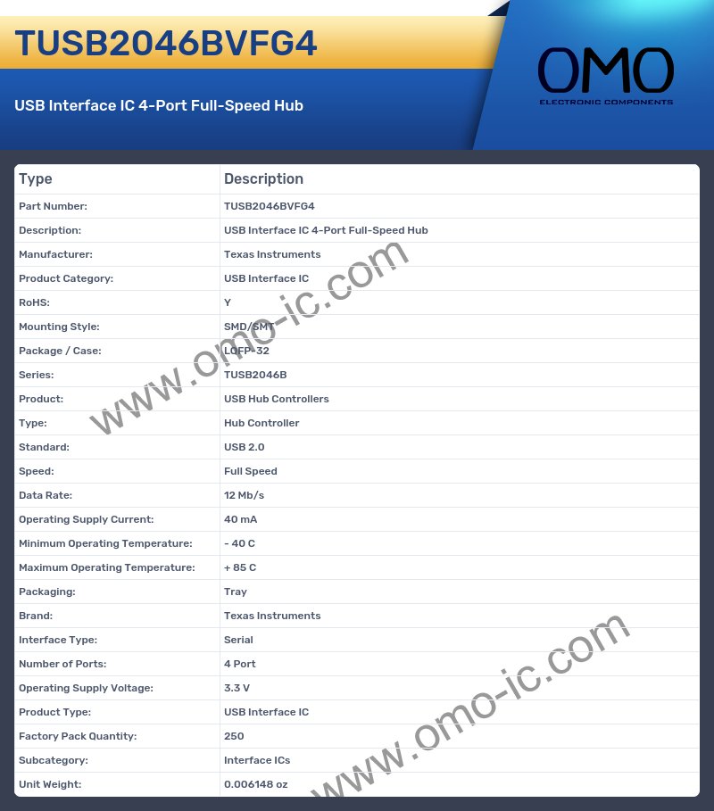 TUSB2046BVFG4