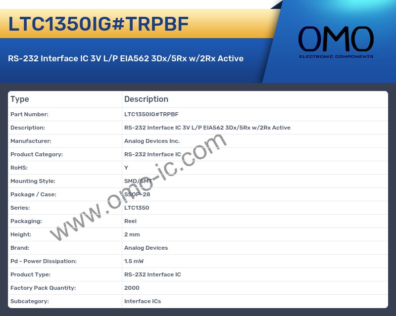 LTC1350IG#TRPBF