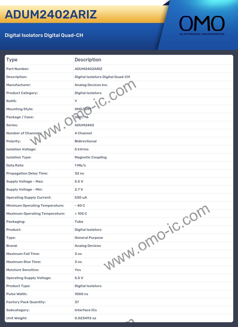ADUM2402ARIZ
