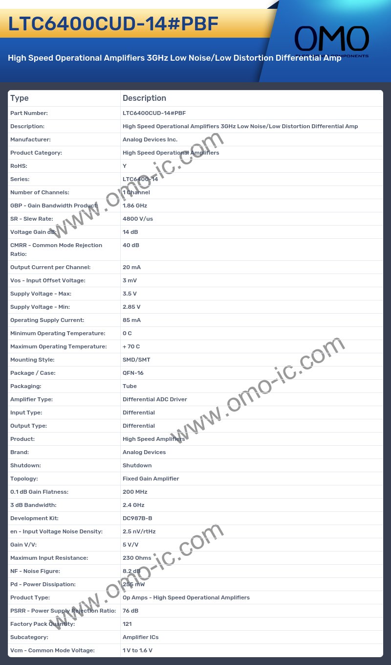 LTC6400CUD-14#PBF