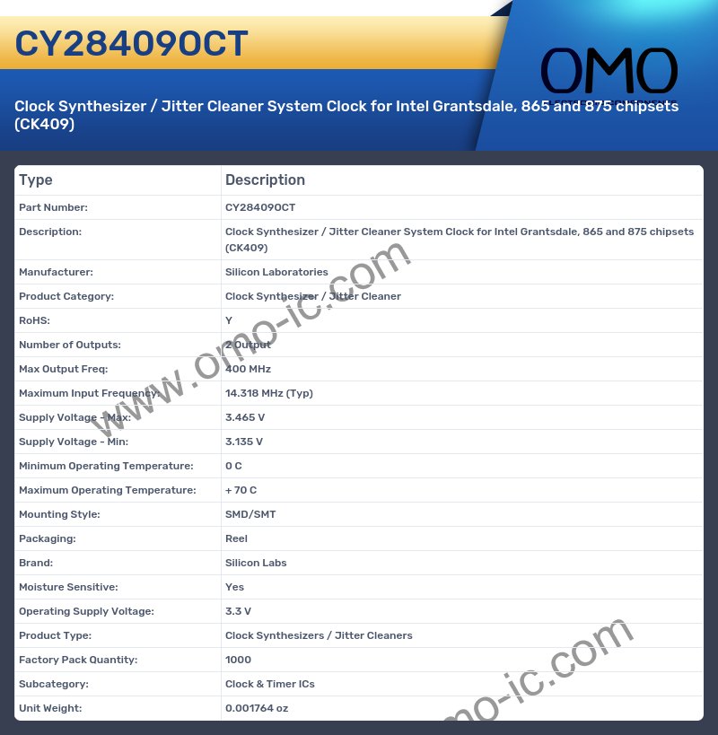 CY28409OCT